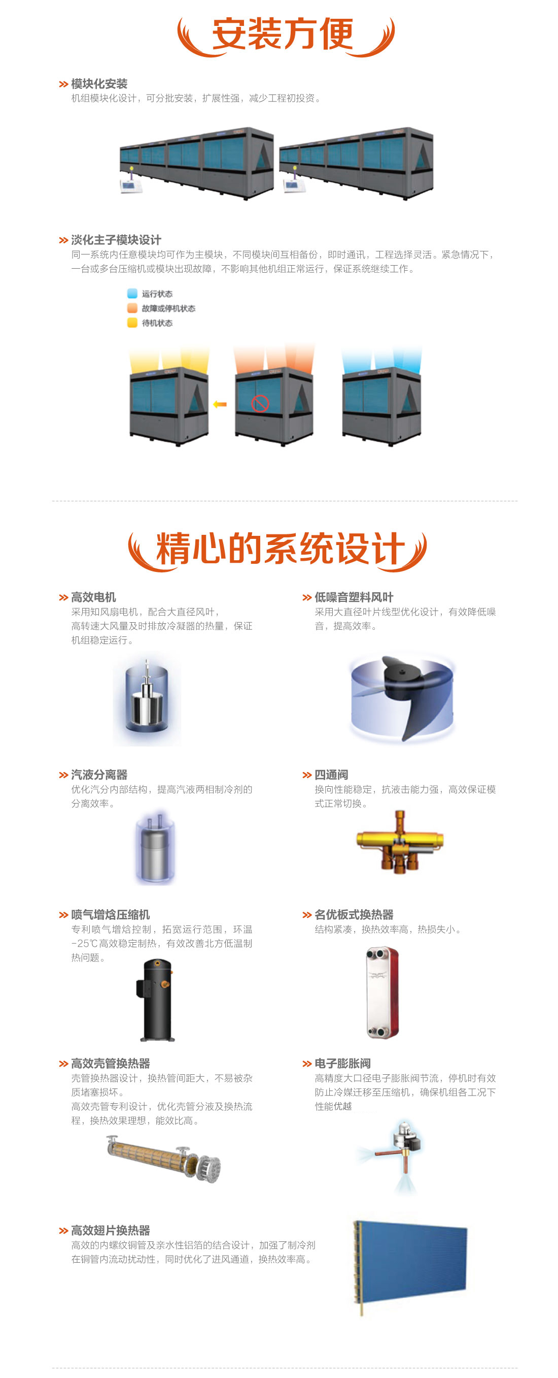 格力推出创新火凤凰冷暖机：一机双能，夏凉冬暖,格力火凤凰系列,户式冷暖机,低温热泵,煤改电项目,北方寒冷地区采暖,环保高效冷暖机,第1张