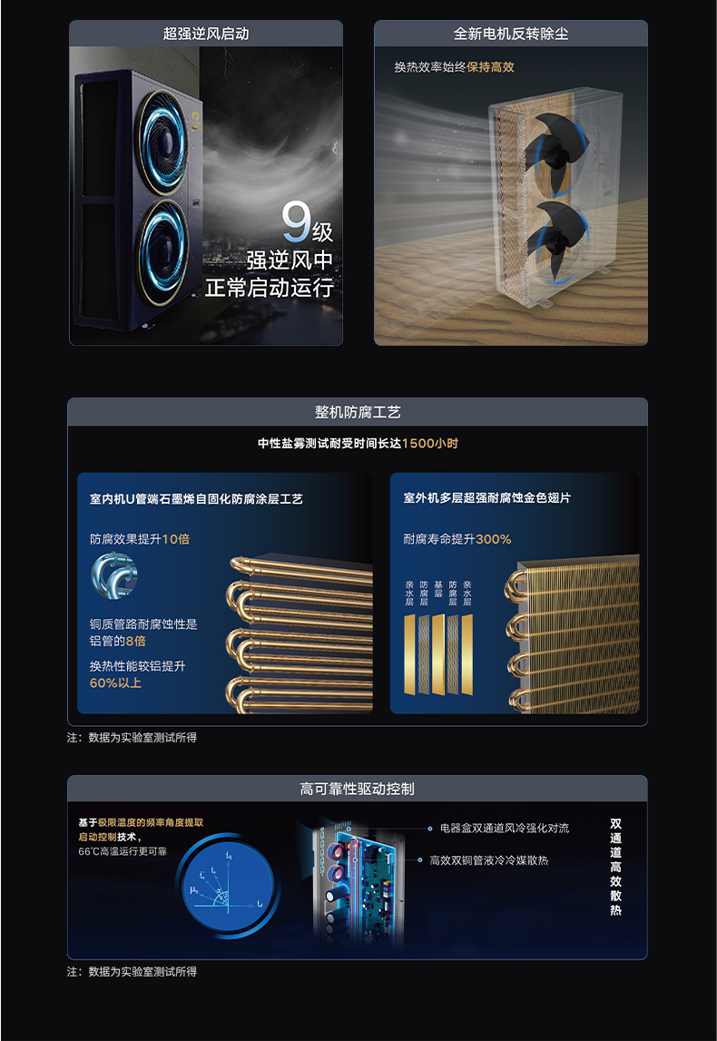 新-star5-详情_10.jpg