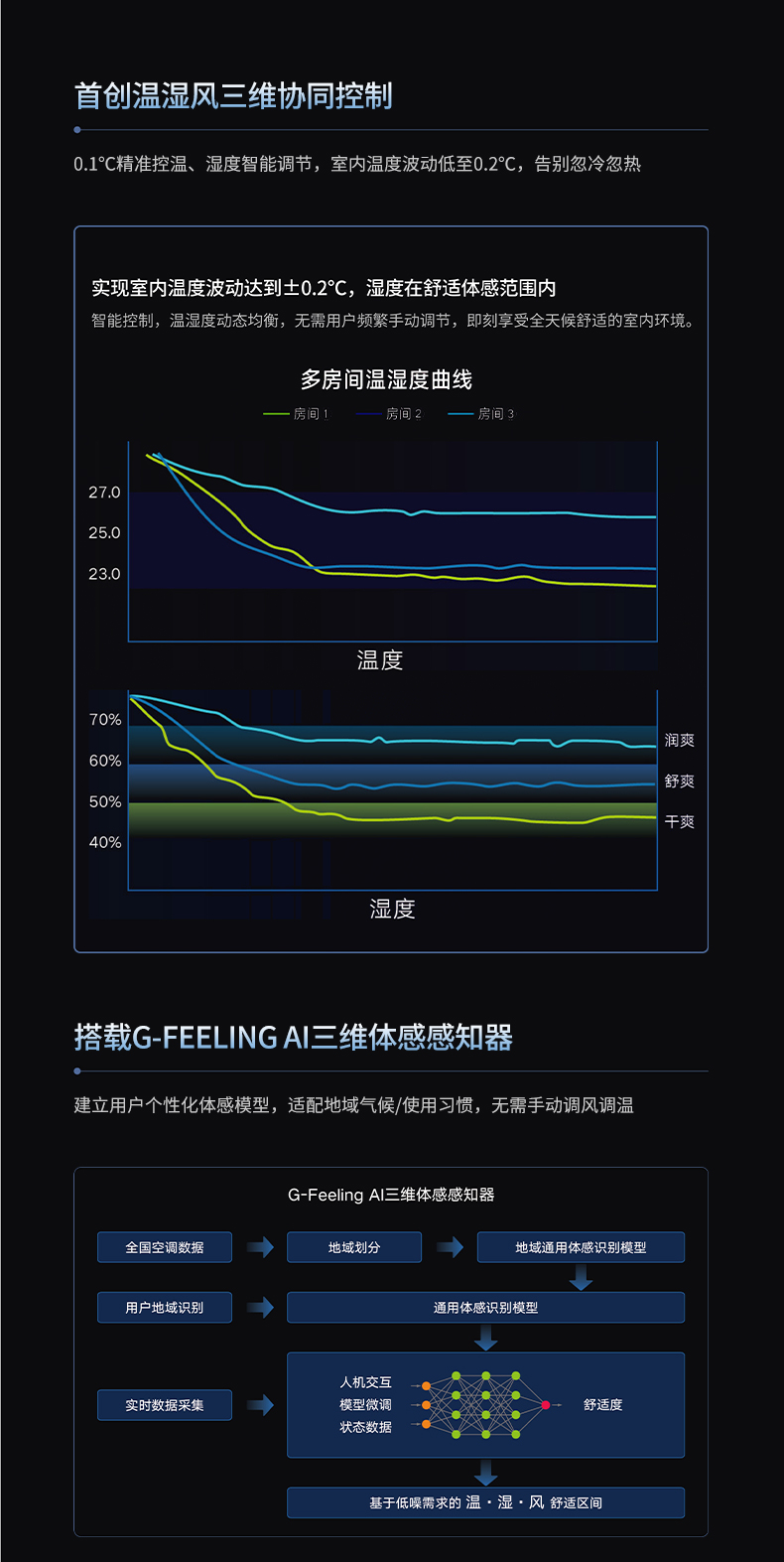 新-star5-详情_06.jpg