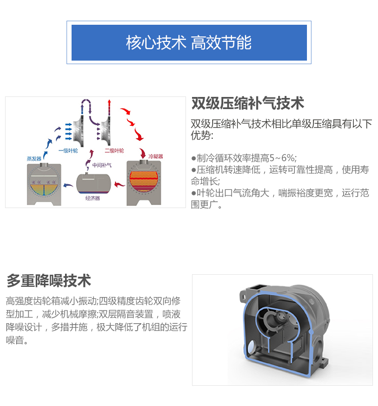 离心机CE详情_02.jpg