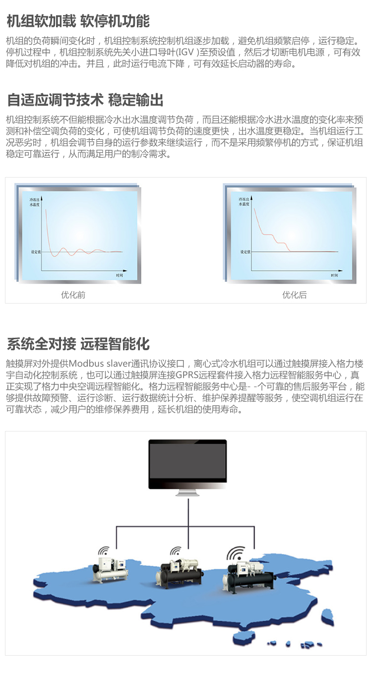 离心机CE详情_06.jpg