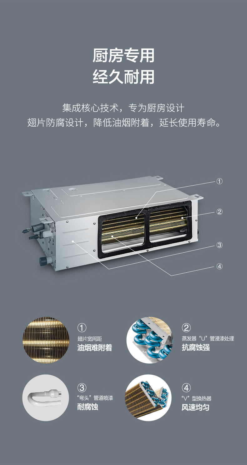 格力厨房专用空调图片