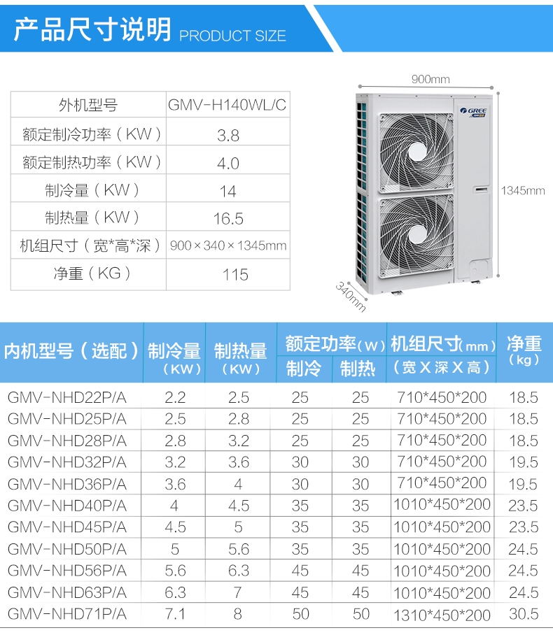 格力智睿120参数图片