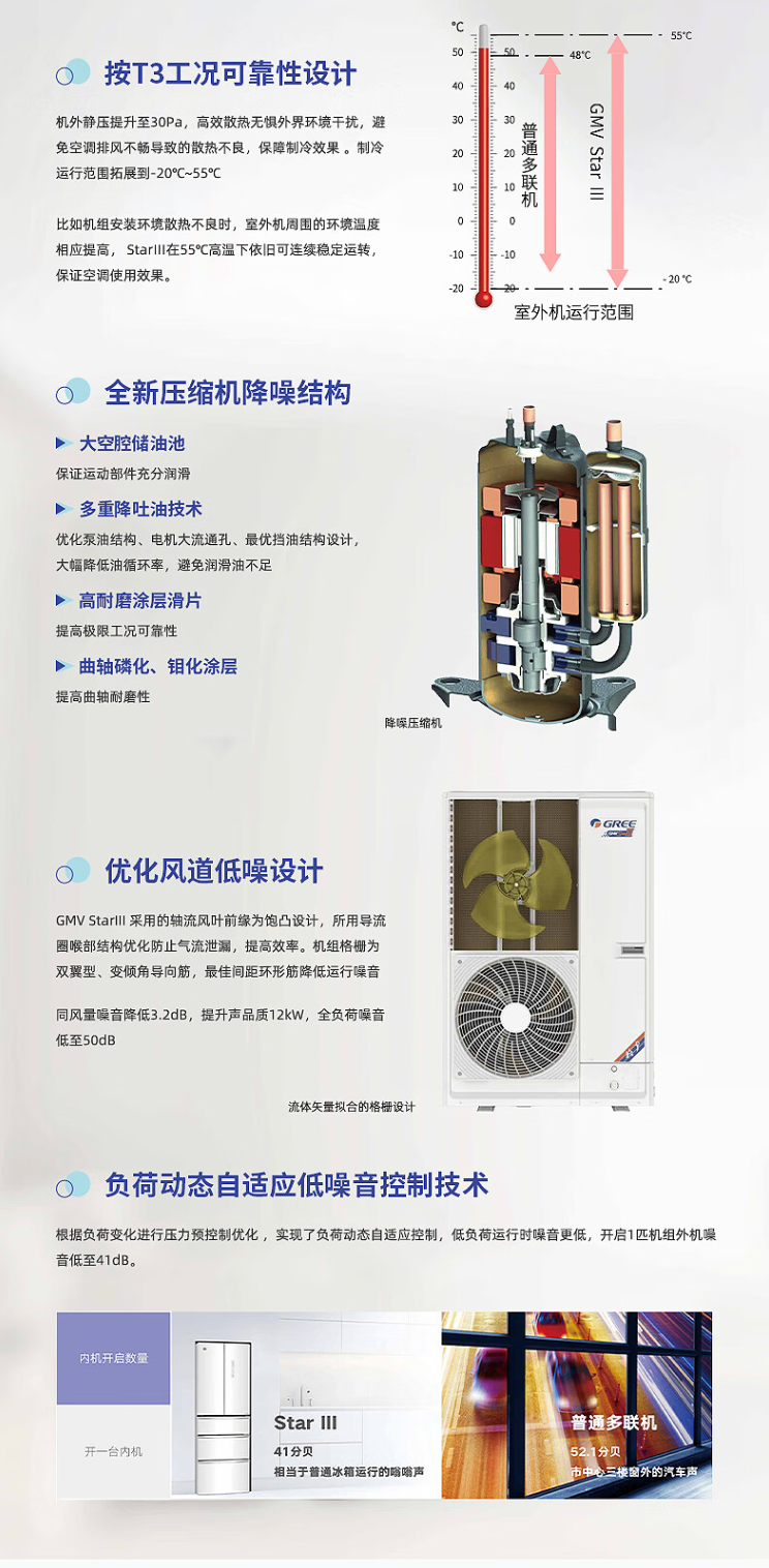 Frequently Asked Questions About ZenVenta Merchant Genius